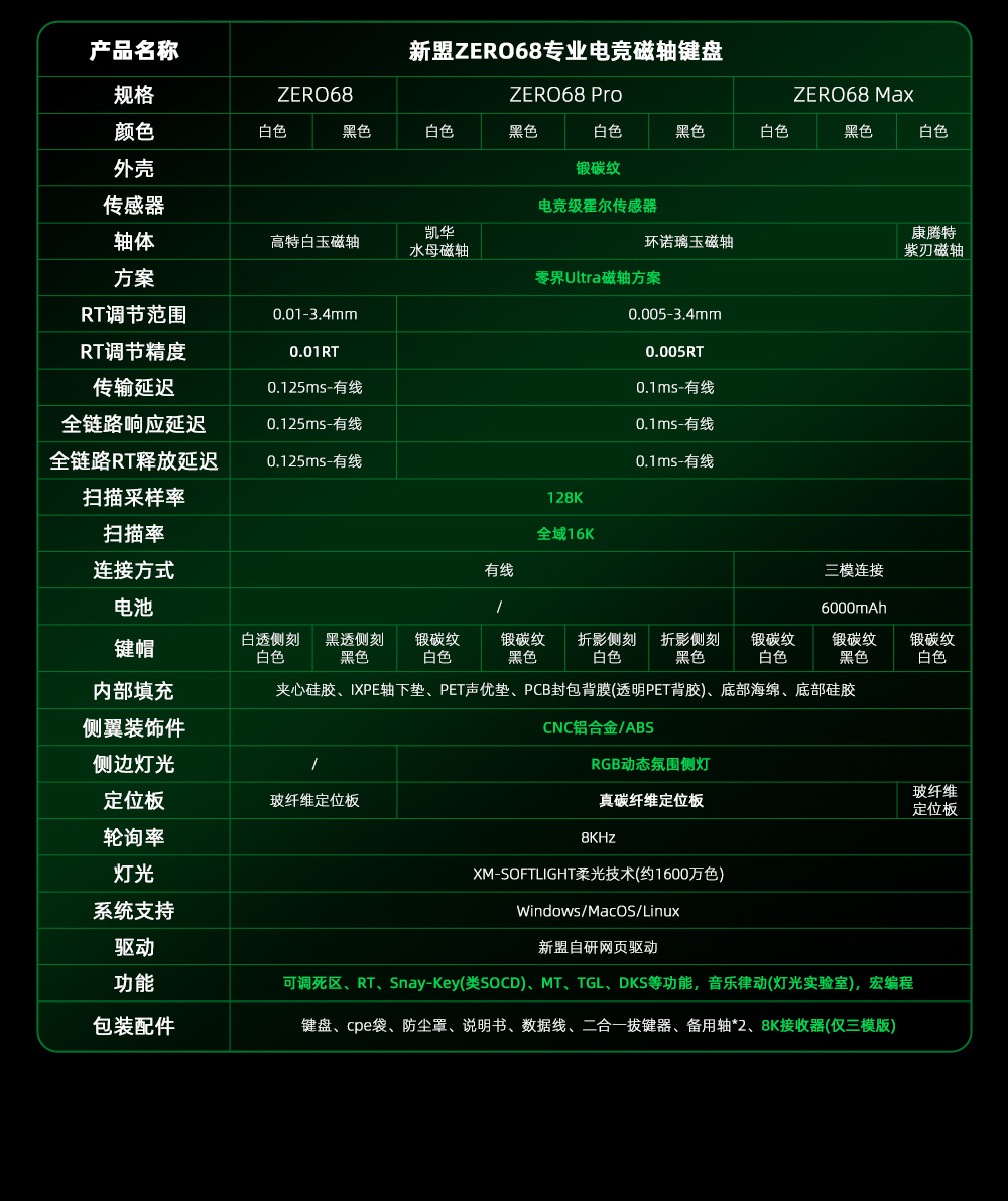 zero68商详2_05.jpg