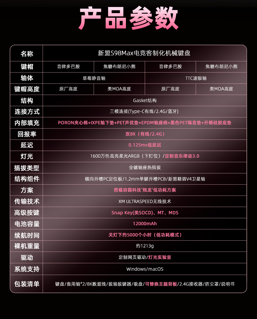 S98Max商详 (3).jpg