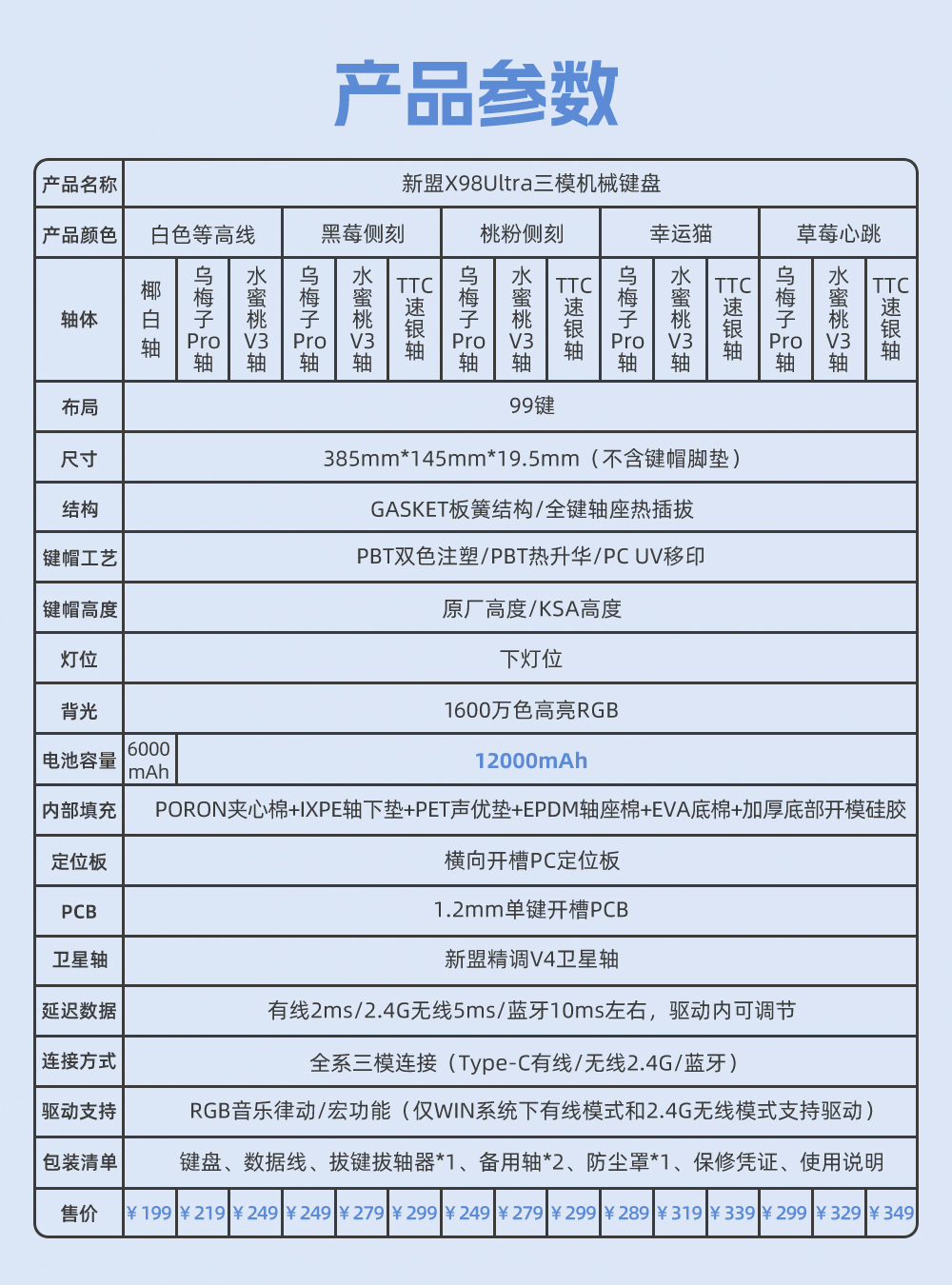 X98-ultra详情页1000_02.jpg
