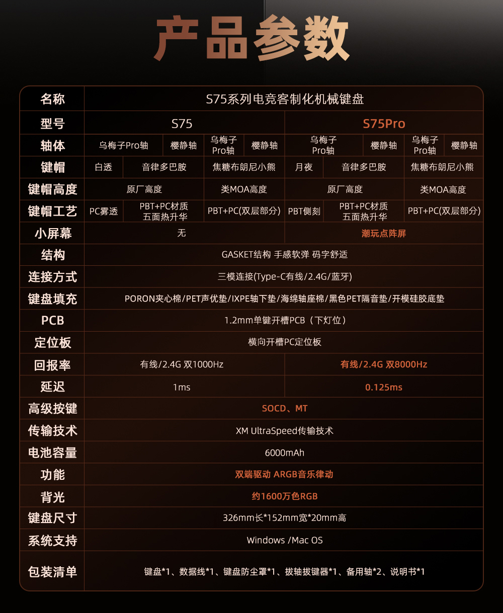 S75商详_03.jpg