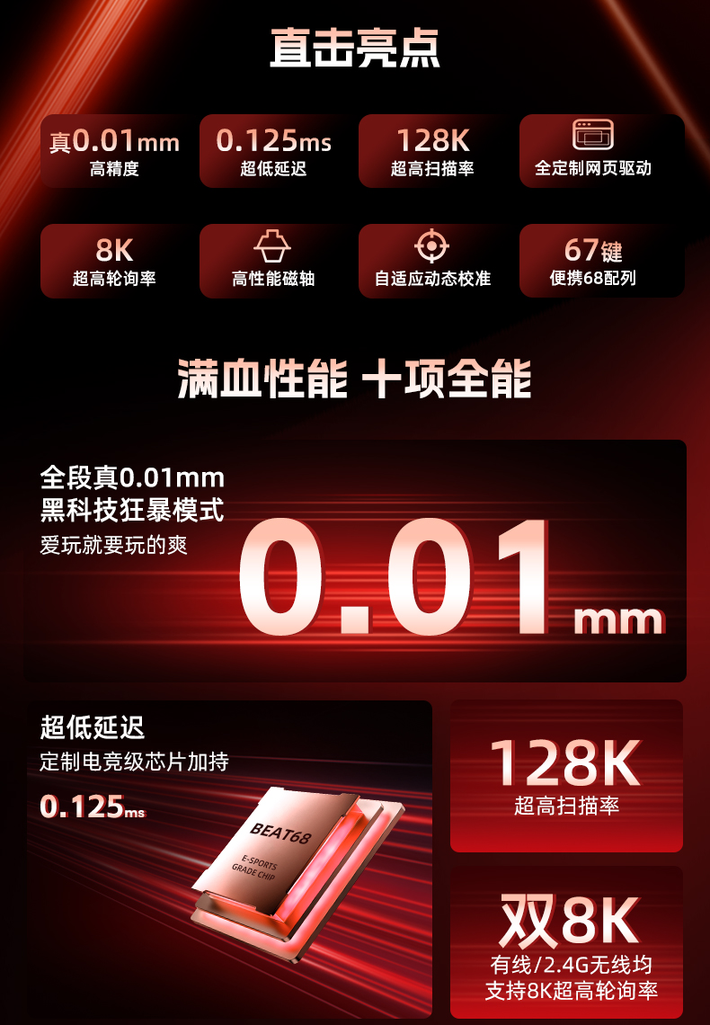 Beat68详情页_02.jpg
