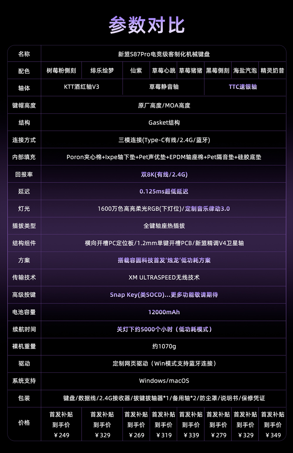 S87详情页_02.jpg