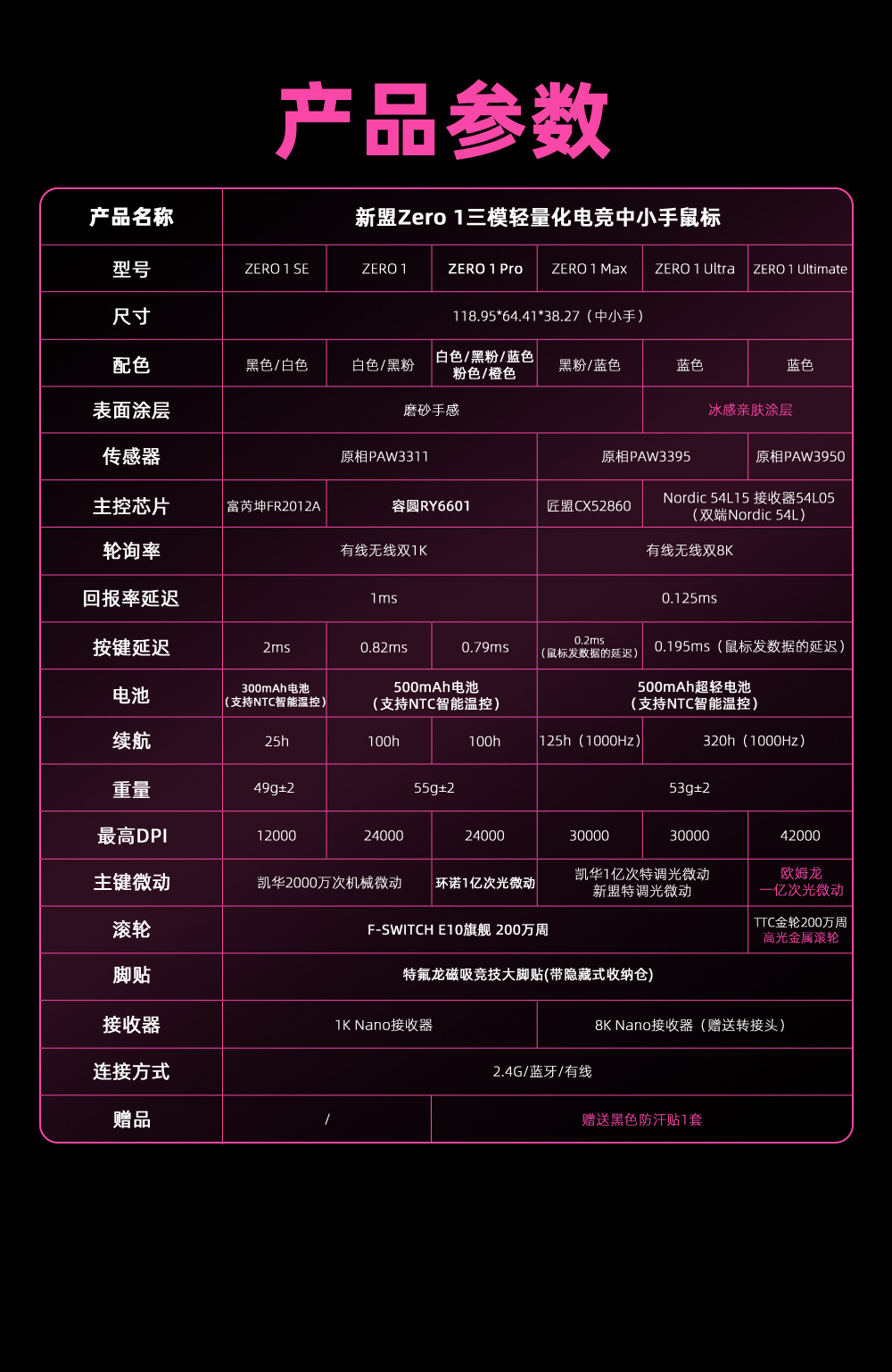 zero-1商详(升级）_28.jpg