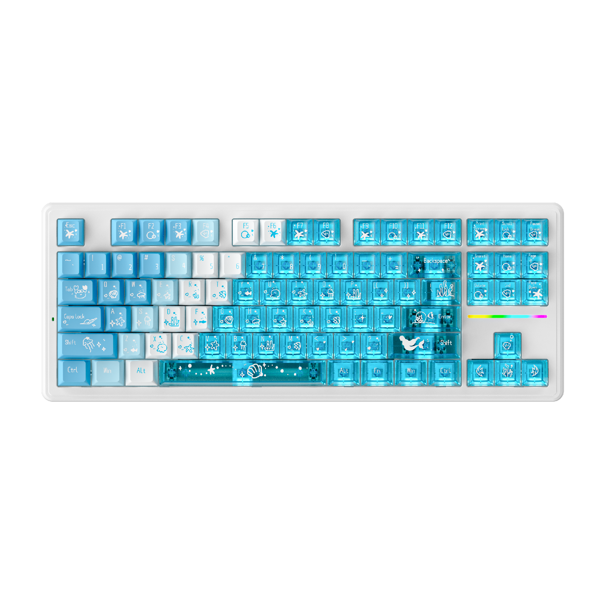 S87Pro